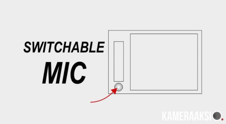 Cara Membuat Jack Mic Eksternal Xiaomi Yi Action Camera Switchable