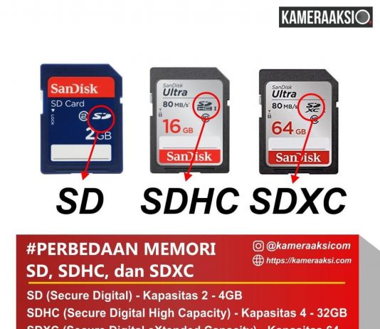 Perbedaan Memori SDHC SD SDXC